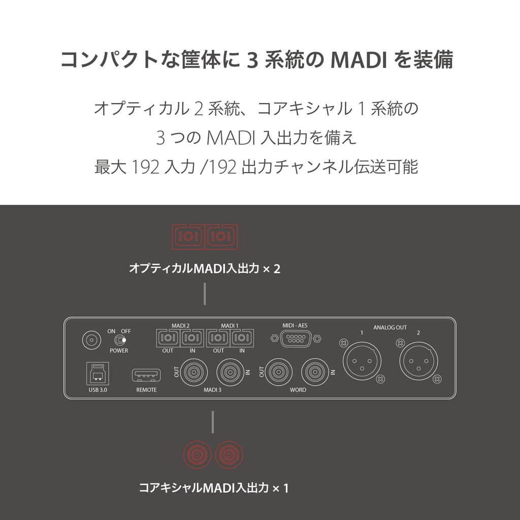 MADIFace XT II | Music EcoSystems STORE